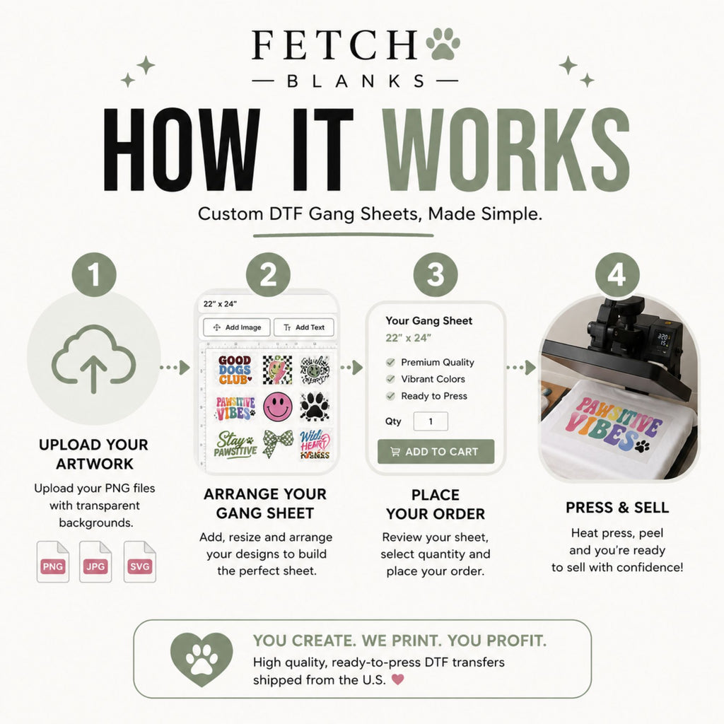 Custom DTF Gang Sheet Transfers | Upload Your Artwork