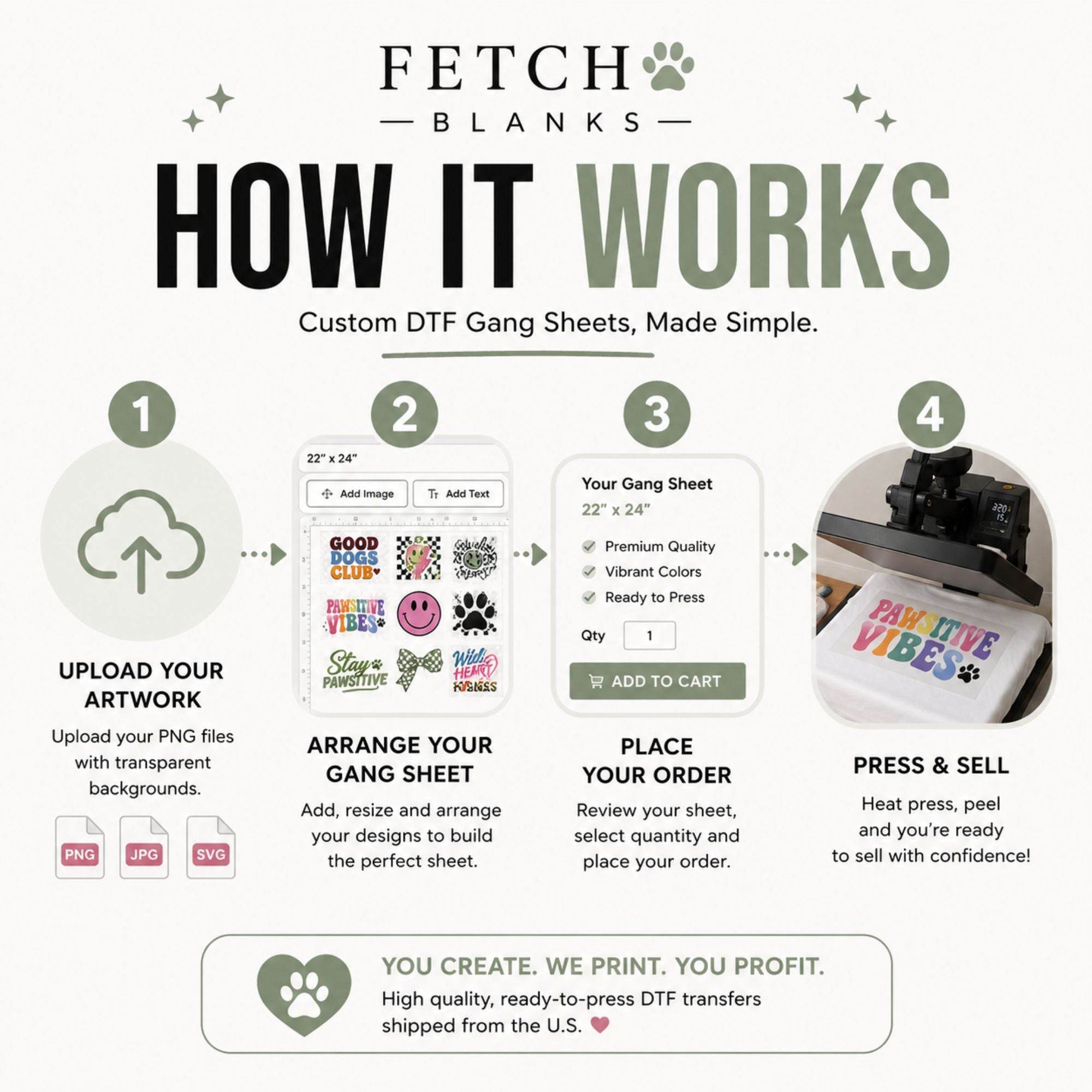 Custom DTF Gang Sheet Transfers | Upload Your Artwork